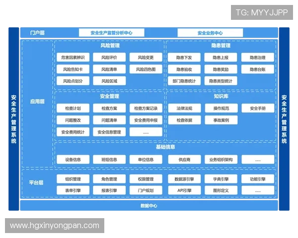 皇冠怎么注册用户成功注册后如何进行账号安全设置和管理