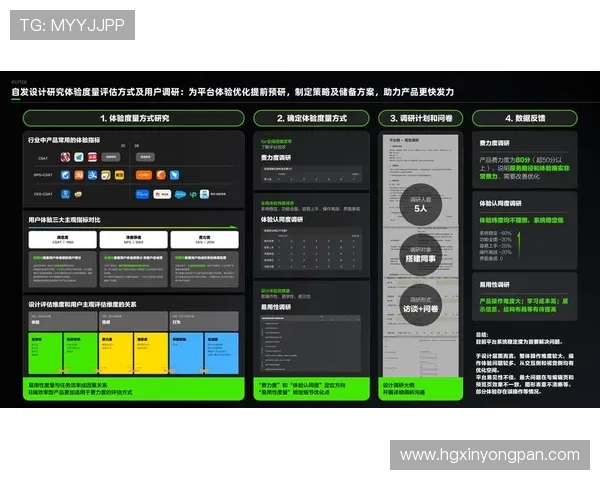 皇冠注册登录入口网站用户评价与反馈，了解其他用户的使用体验与建议