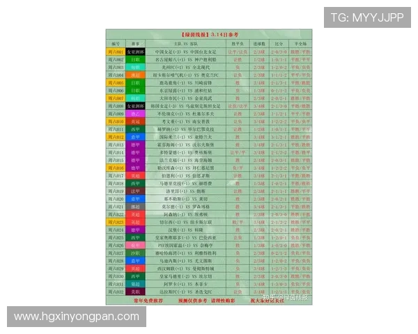 皇冠比分网助力足球爱好者随时掌握比赛最新动态，提供详细的比分直播和赛事资讯