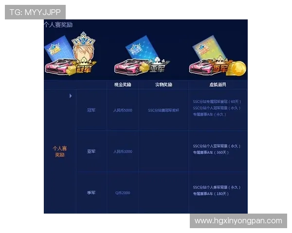 掌握皇冠网站登录入口最新地址，确保每次登录顺利无忧