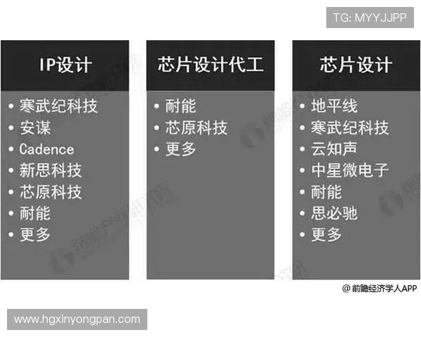 澳门六块赌牌 背后的市场格局与未来发展趋势分析