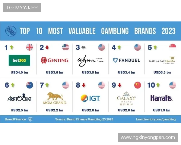皇冠新现金官网正式上线为您提供最优质的在线博彩体验，立即注册享受丰富福利和多样游戏选择
