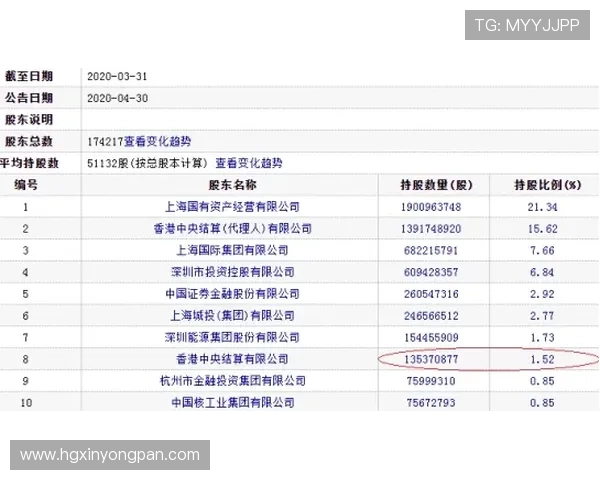 掌握hkjc现金开户的最新政策变化，提升您的投注体验与账户管理效率