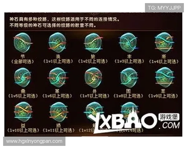 澳门利澳真人游戏有哪些热门项目及玩法攻略全面提升你的游戏体验 澳门利澳真人游戏有哪些热门项目及玩法攻略全面提升你的游戏体验